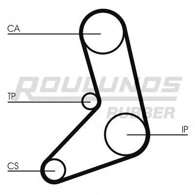 ROULUNDS RUBBER RR1425