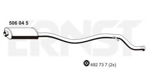 ERNST 506045
